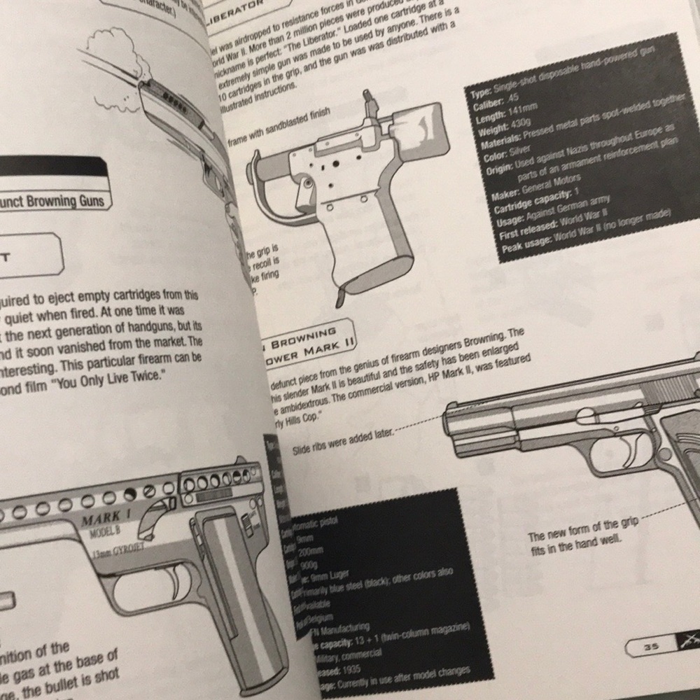 ๐ How to draw MANGA by Ichiro Kamiya - Picture 3 of 5
